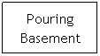 Text Box: Pouring Basement
