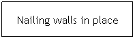 Text Box: Nailing walls in place
